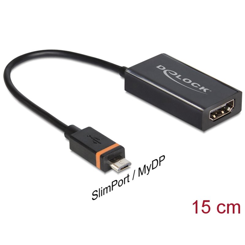 SlimPortDPm2HDMIf+USBμB